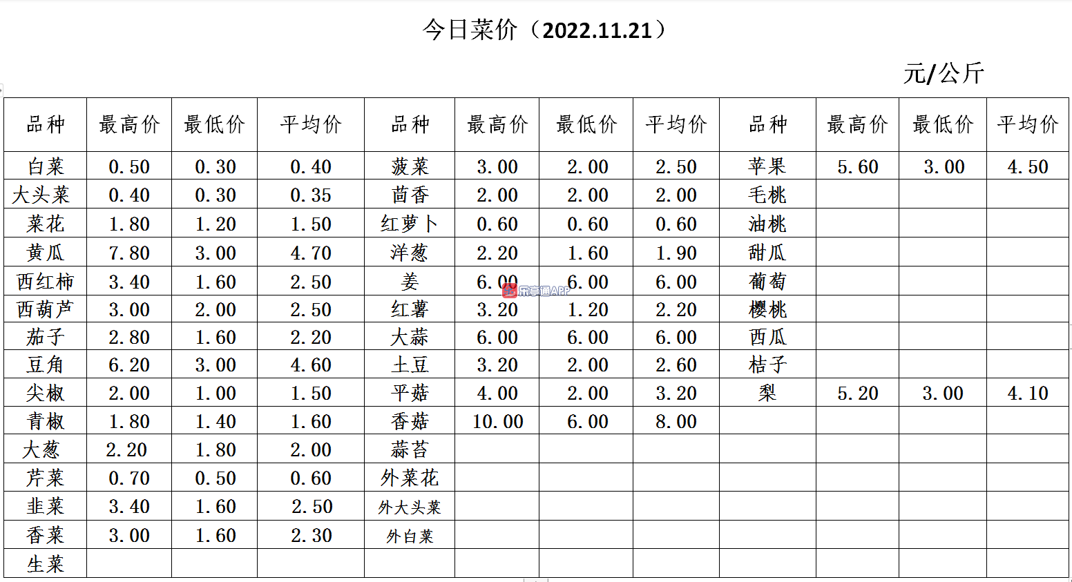 微信截图_20221121161338.png