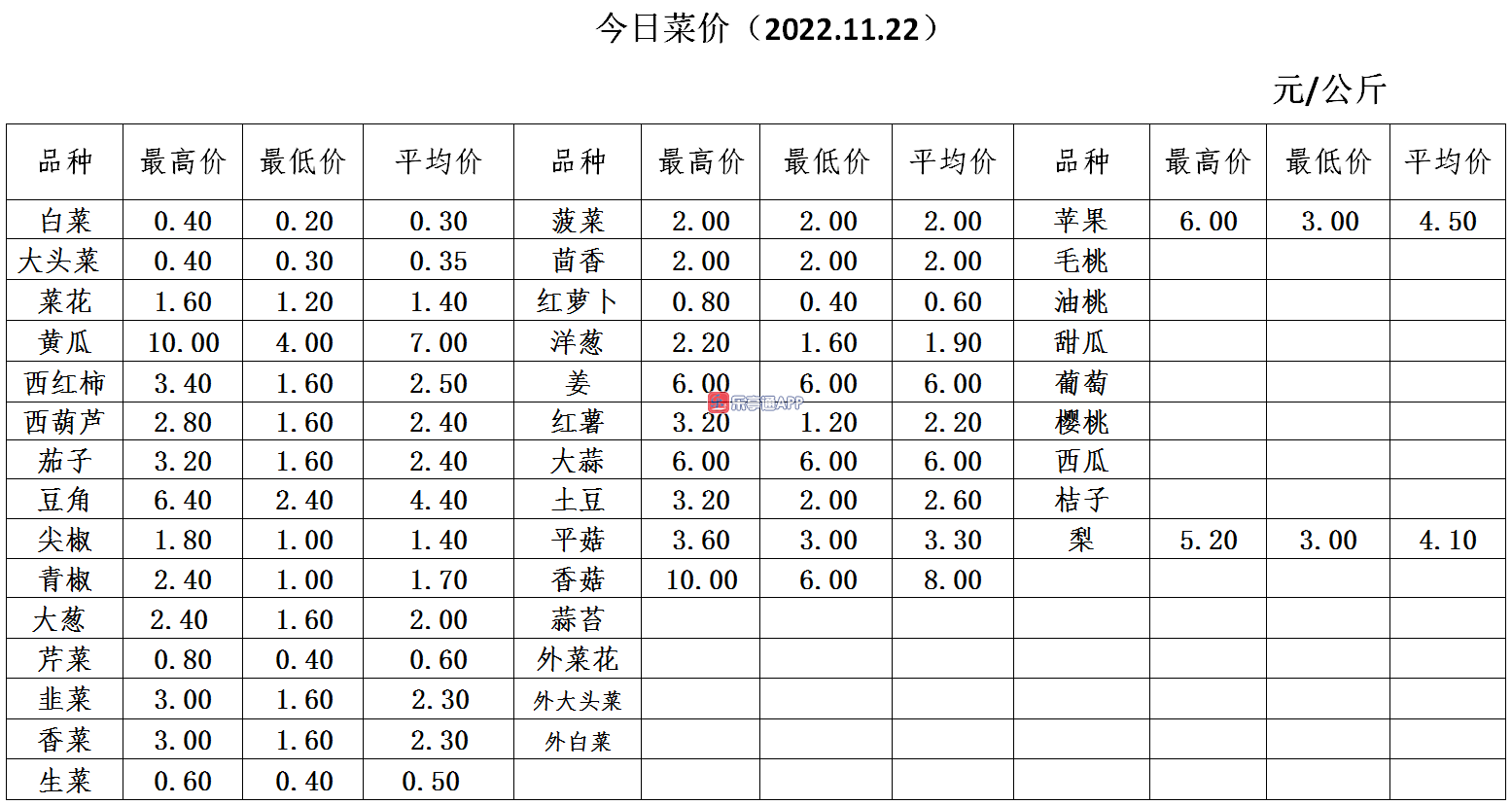 微信截图_20221122163908.png